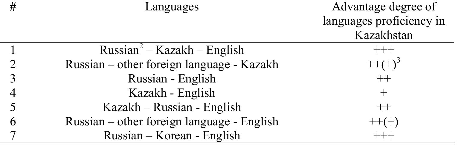 Украинада порно видеоға тапсырыс беріңіз