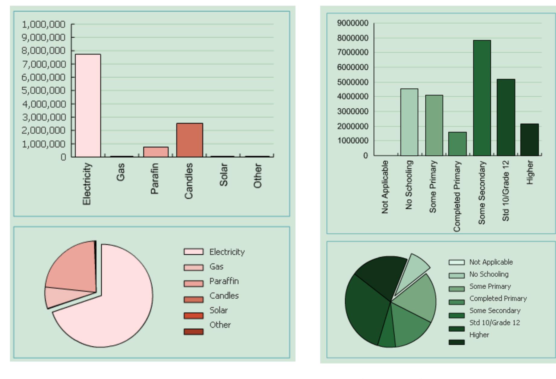 PDF) An overview of the political economy of South Africa