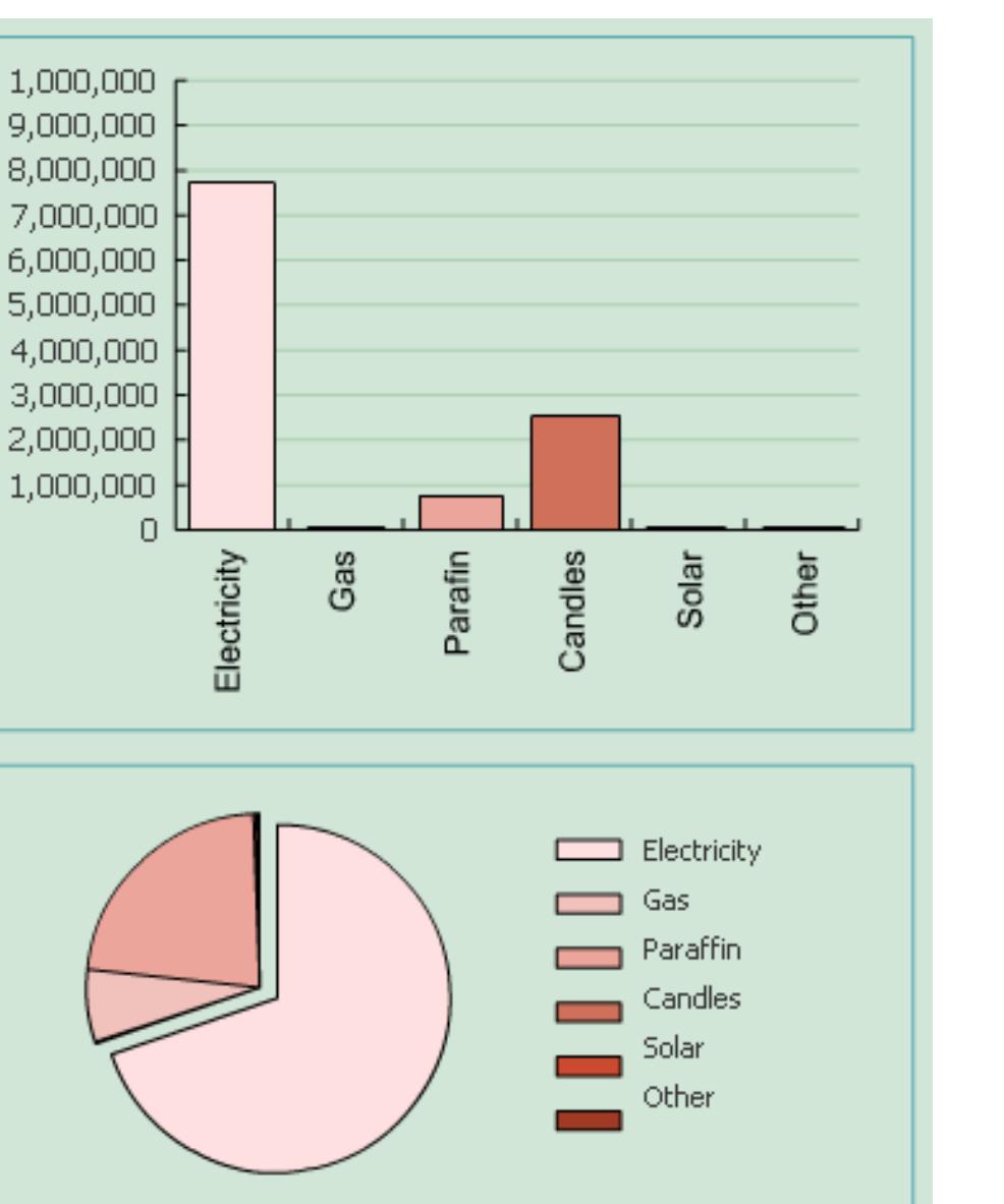 PDF) An overview of the political economy of South Africa