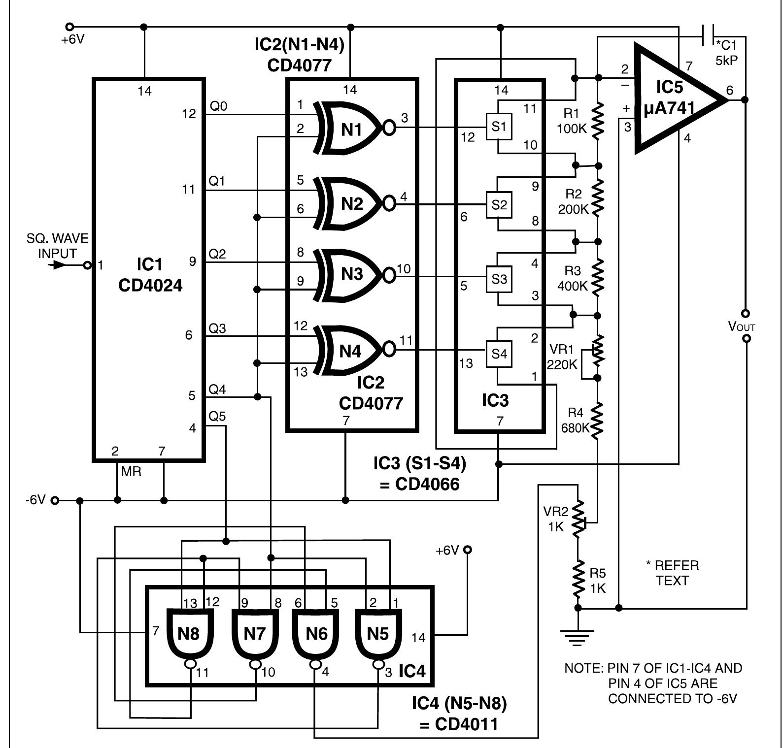 The circuit shown here uses five ics. the squarewave signal