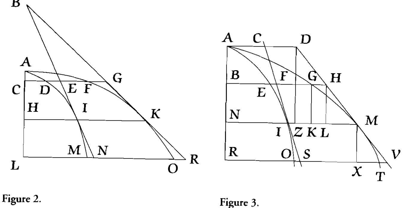 In a similar vein, proposition 9 teaches how to draw