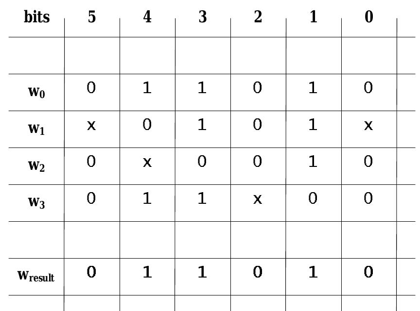 An example illustrates the majority bit matching decoding