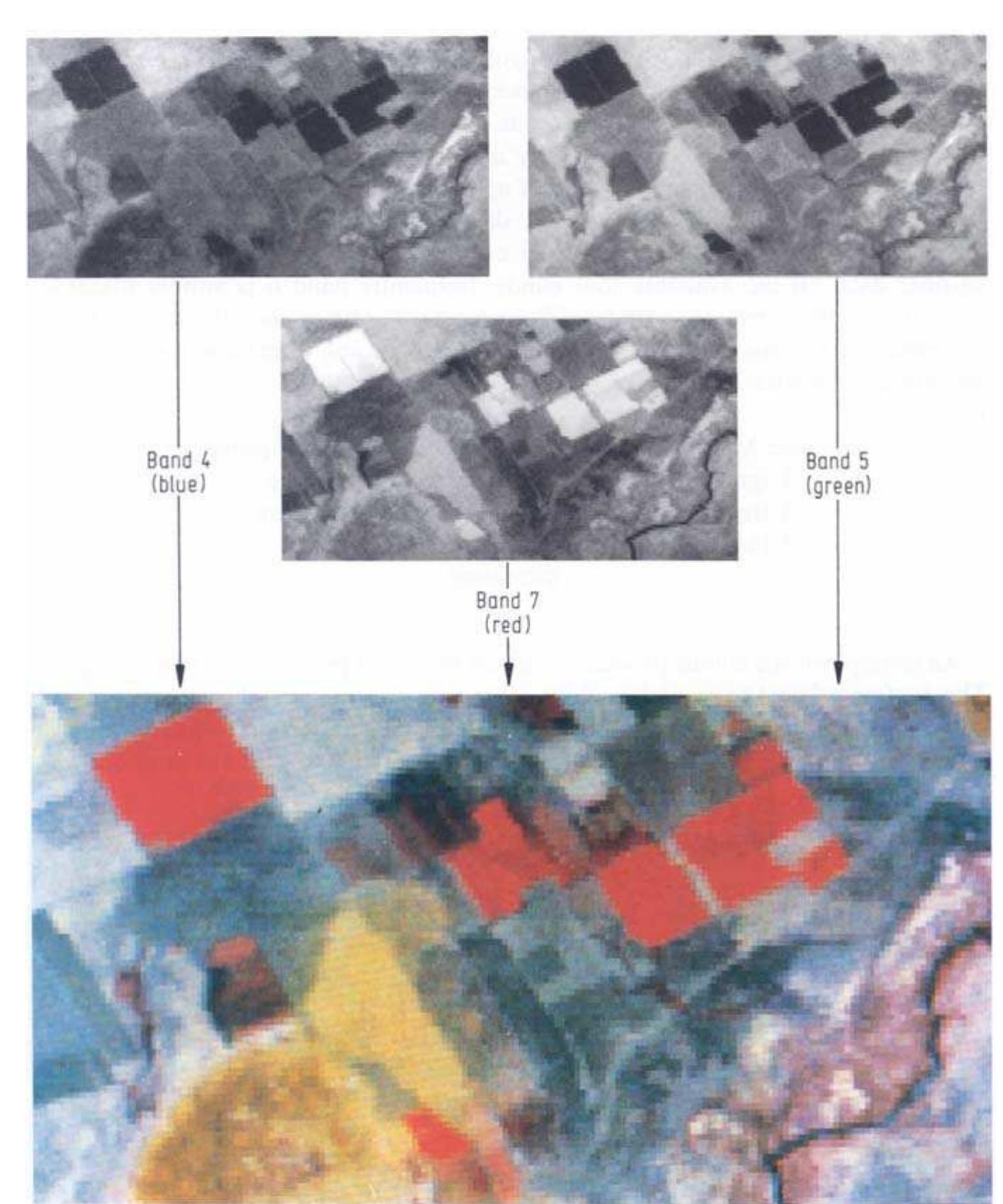 1. formation of a landsat multispectral scanner false colour