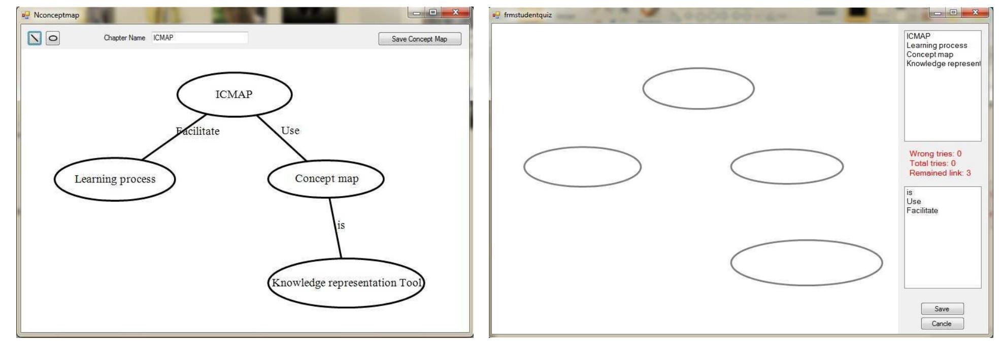 (PDF) ICMAP: An interactive tool for concept map generation to ...