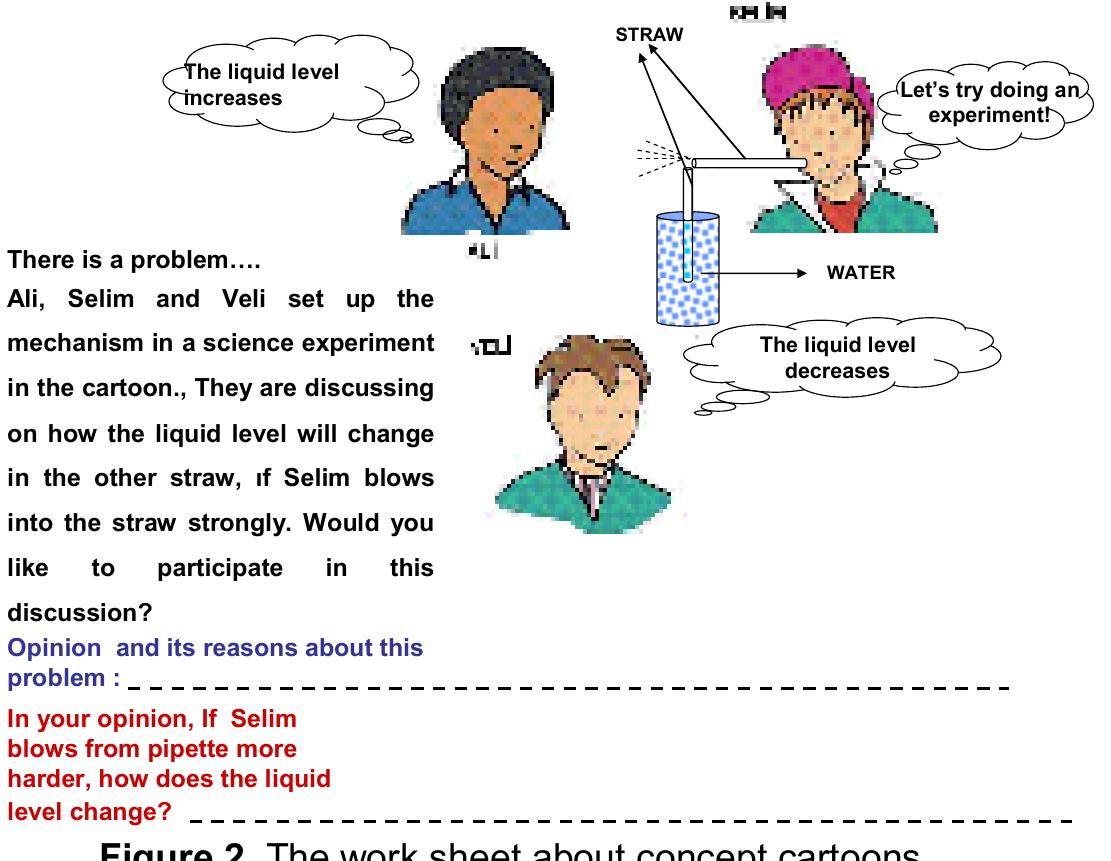 Constructive Example Science (PDF) The use of concept cartoons in constructive science and ...