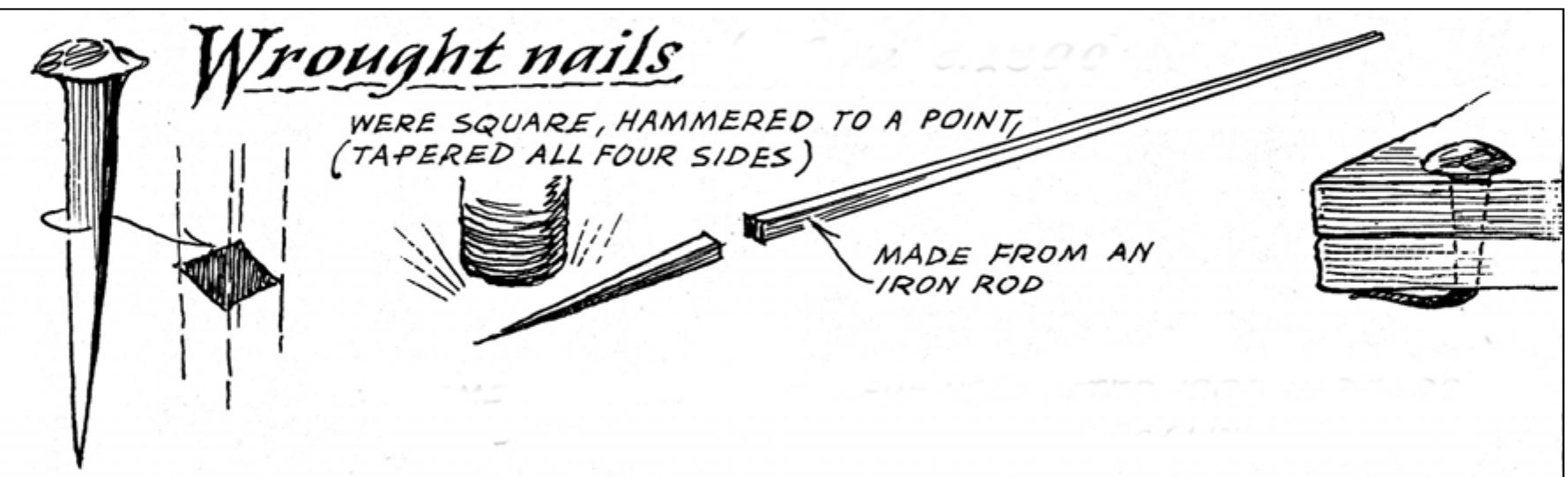 Figure 4.1. Illustration of hand-forged nails. Source: Adapted from Eric Sloane, A Reverence for Wood (New Y ork: Funk & Wagnalls, 1965), 24.  end, and flattened the projecting end into a nail head with further blows of the hammer. A skilled nailmaker, working with malleable wrought iron, could accomplish this in less than a minute, without reheating the rod in the process (figure 4.1),!"8  some quantity. Most blacksmiths did not have the ability to keep up with local demand 