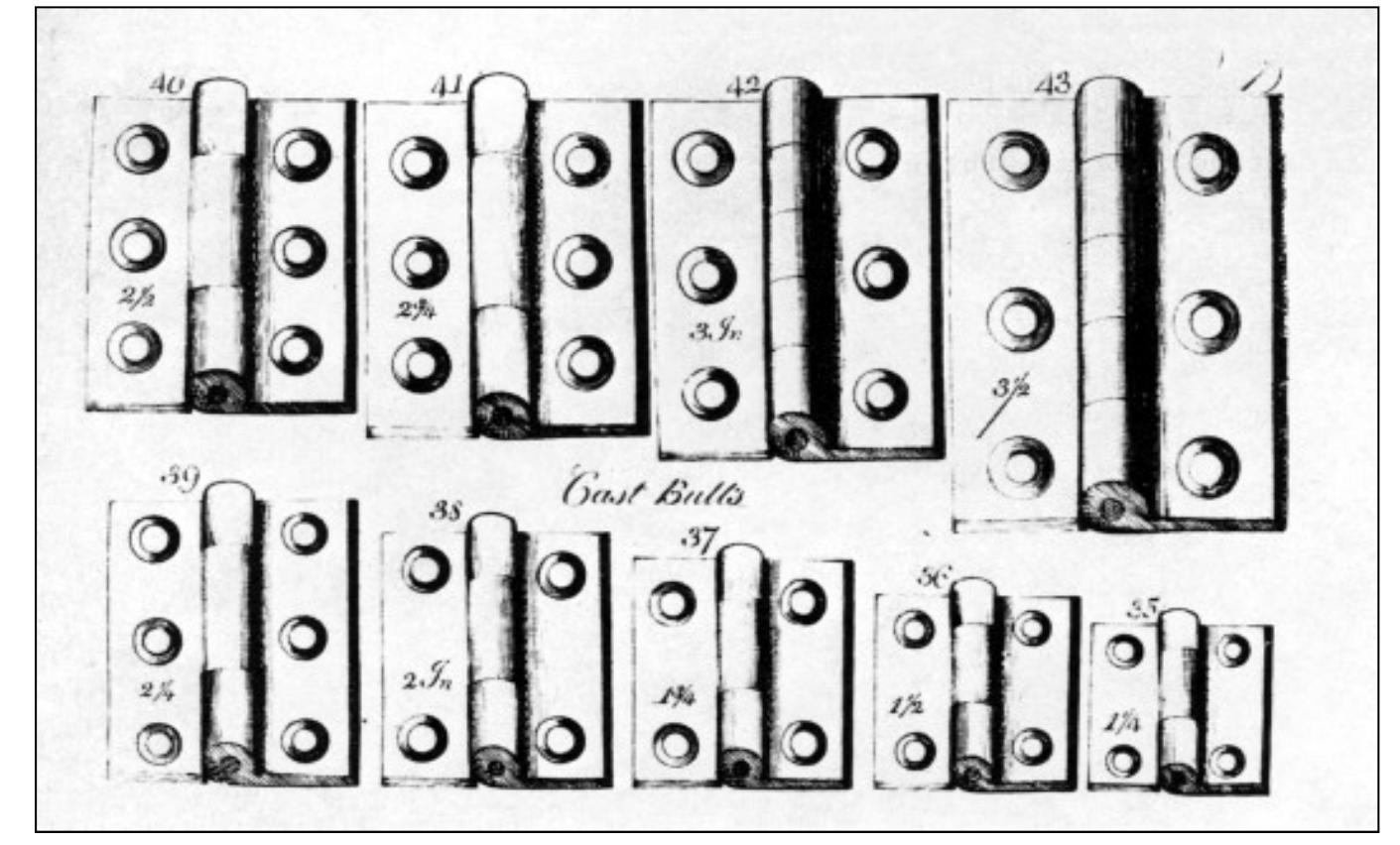 Figure 6.4. Page from an undated English trade catalogue illustrating the various sizes of cast iron butt hinges available. Source: Streeter, “Early American Wrought Iron Hardware: H and HL Hinges, Together with Mention of Dovetails and Cast Iron Butt Hinges,” 42.  mold, reducing labor costs and thus the cost of the finished product.!%”  ‘86 Mercer, 13; Streeter, “Early American Wrought Iron Hardware: H and HL Hinges,” 42-43, 49; Williams and Williams, 104; There is some argument over whether this patent represents the first instance of cast butt hinges. For further discussion, see Peter J. Priess and Donald Streeter, “Priess and Streeter Correspondence on Hinges,” Bulletin of the Association for Preservation Technology 6, no. 2 (1974): 25.  '? Streeter, “Early American Wrought Iron Hardware: H and HL Hinges,” 47.  immeasurable. Unlike earlier wrought hinges whose manufacture was labor-intensive, 