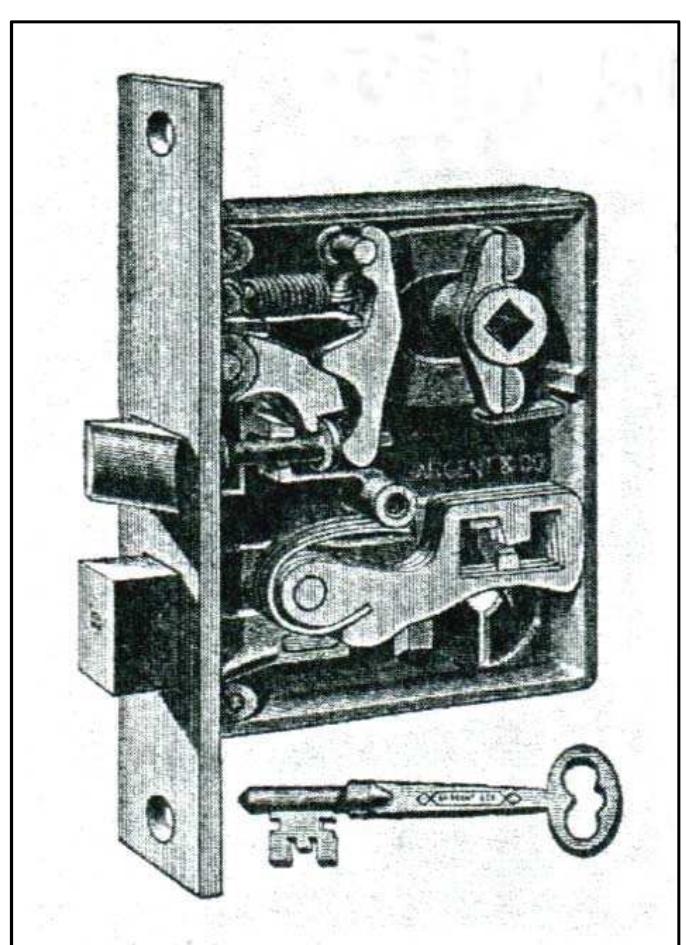 Figure 6.11. Illustration of an American mortise lock dating to the late nineteenth century. Source: Adapted from Garvin, 84. 