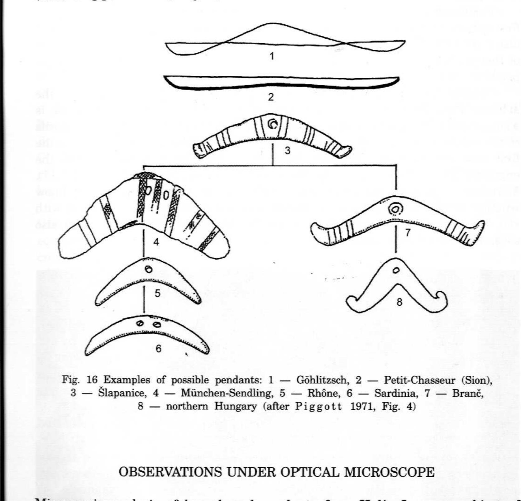beginning of the Bronze Age from southern Germany and Switzerland are also reflections of the BBC bow-shaped pendants (Piggott 1971, 83). Most of them they are decorated with roughly engraved crosshatch or triangular motifs. Examples of probable pendants from various periods are presented on Fig. 16 (after Piggott 1971, Fig. 4).