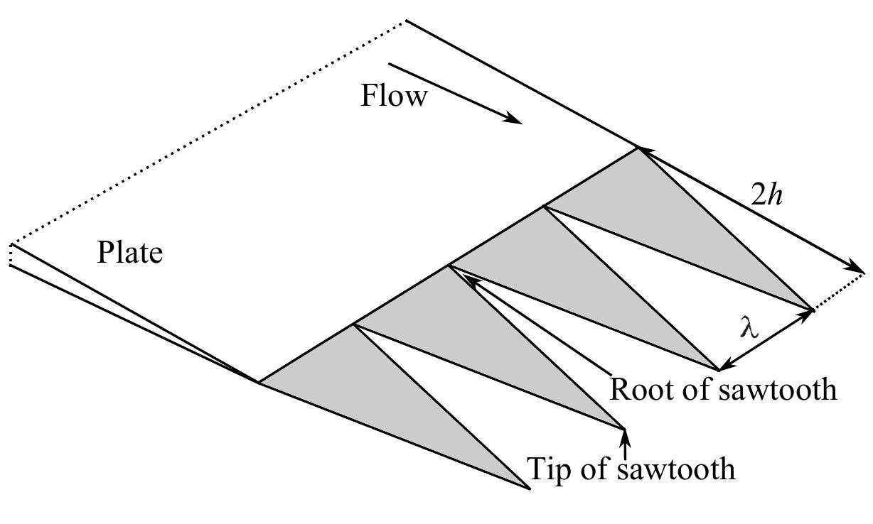 (PDF) On the noise reduction mechanism of a serrated trailing edge at ...