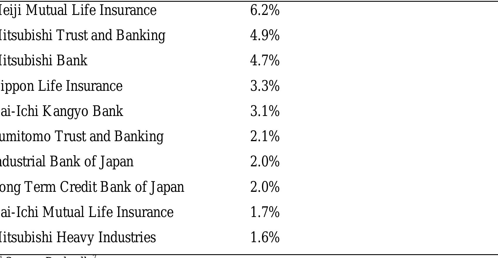 PDF) International Competitiveness in the Advanced Materials