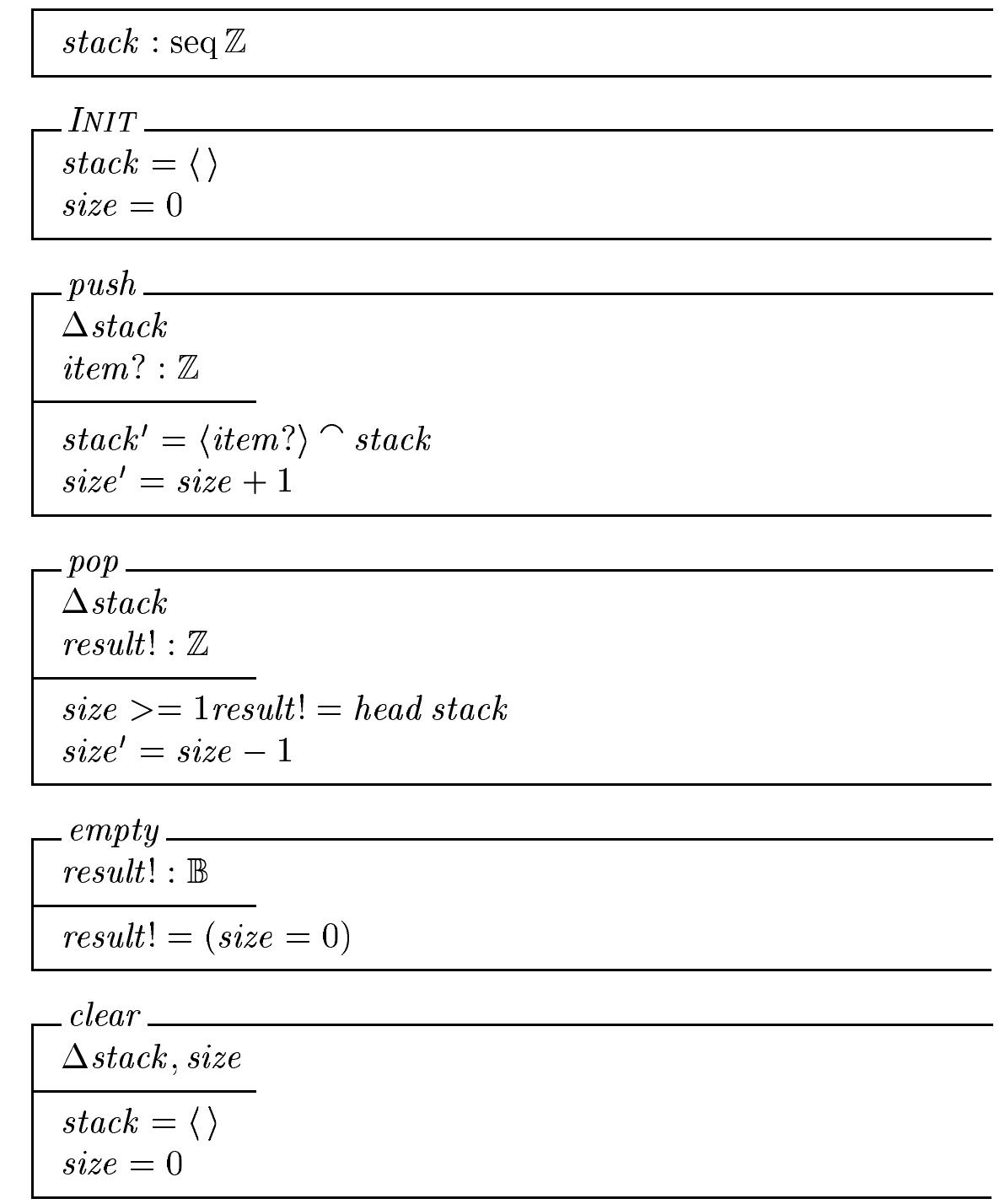 An archetypical LIFO stack containing integers.  Figure 4: An Object-Z specification of a stack. 