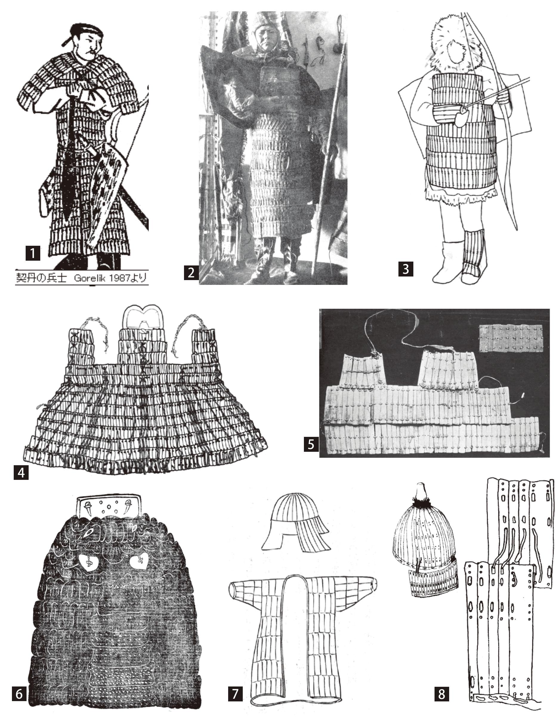 Academia.edu | (PDF) On lamellae: Lamellar armor from a Eurasian