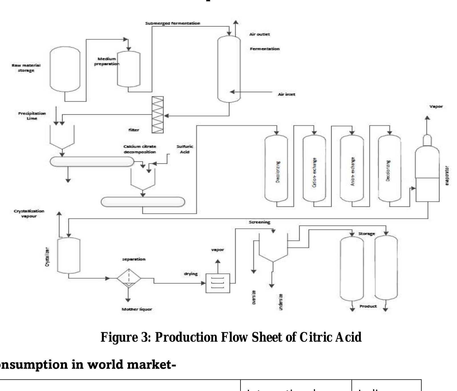 Paradigm - Foundational Excellence: Optimizing Basic Engineering in Food  Processing Equipment Design Optimizing basic engineering during the design  phase of food processing equipment is essential for creating efficient,  reliable, and cost-effective ..., image size:1602x1371