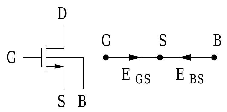(PDF) Identifying translinear loops in the circuit topology