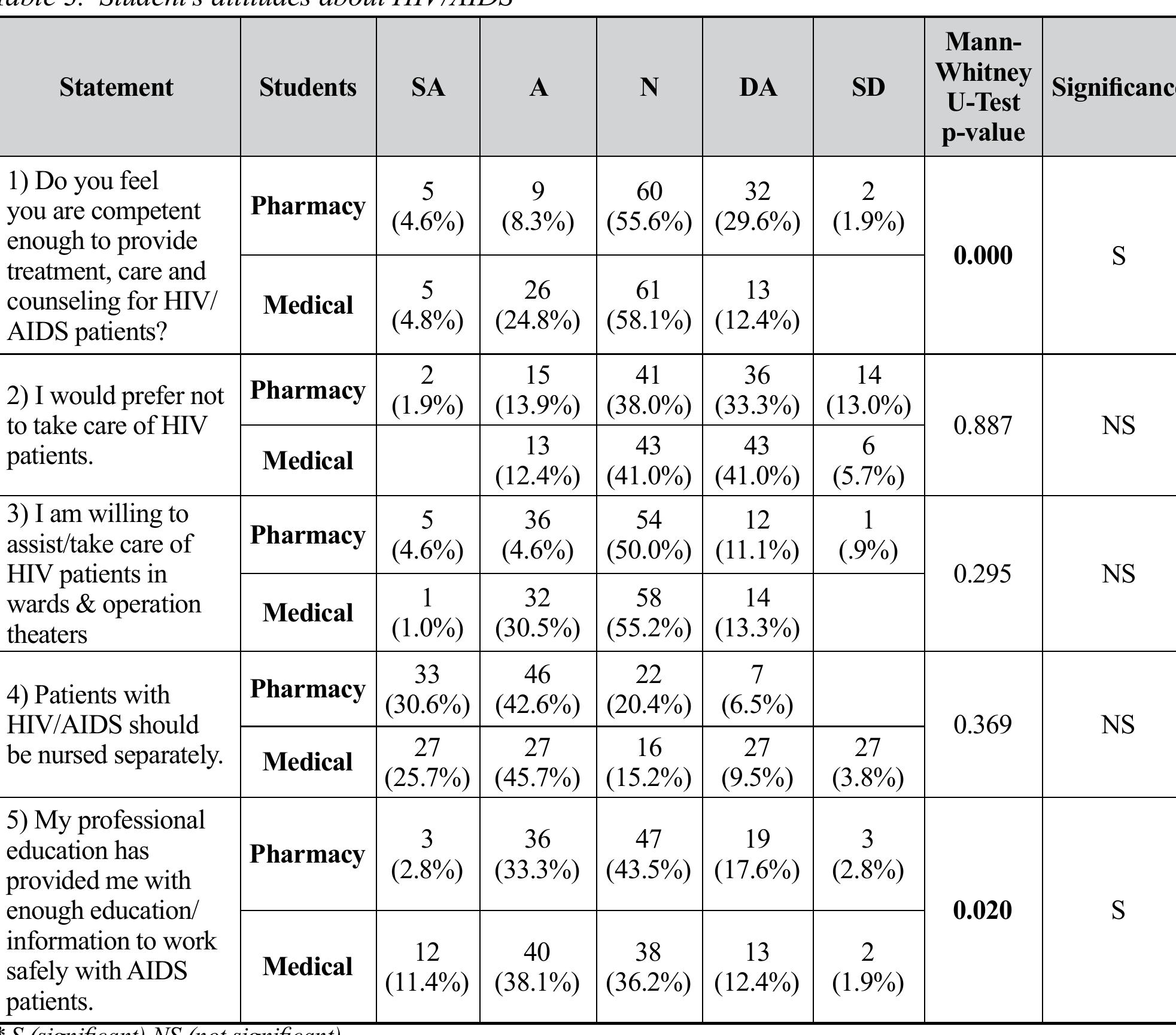 タジ　Ｌサイズ D-MAX / フロント用ダストブーツ（90/100系）/SUPER STREET