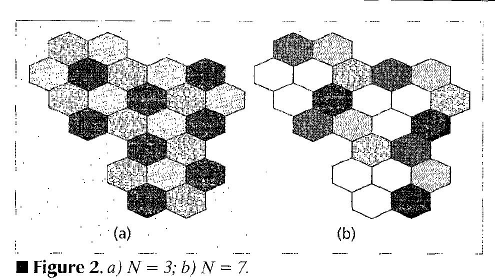 Figure 2 - from Channel assignment schemes for cellular