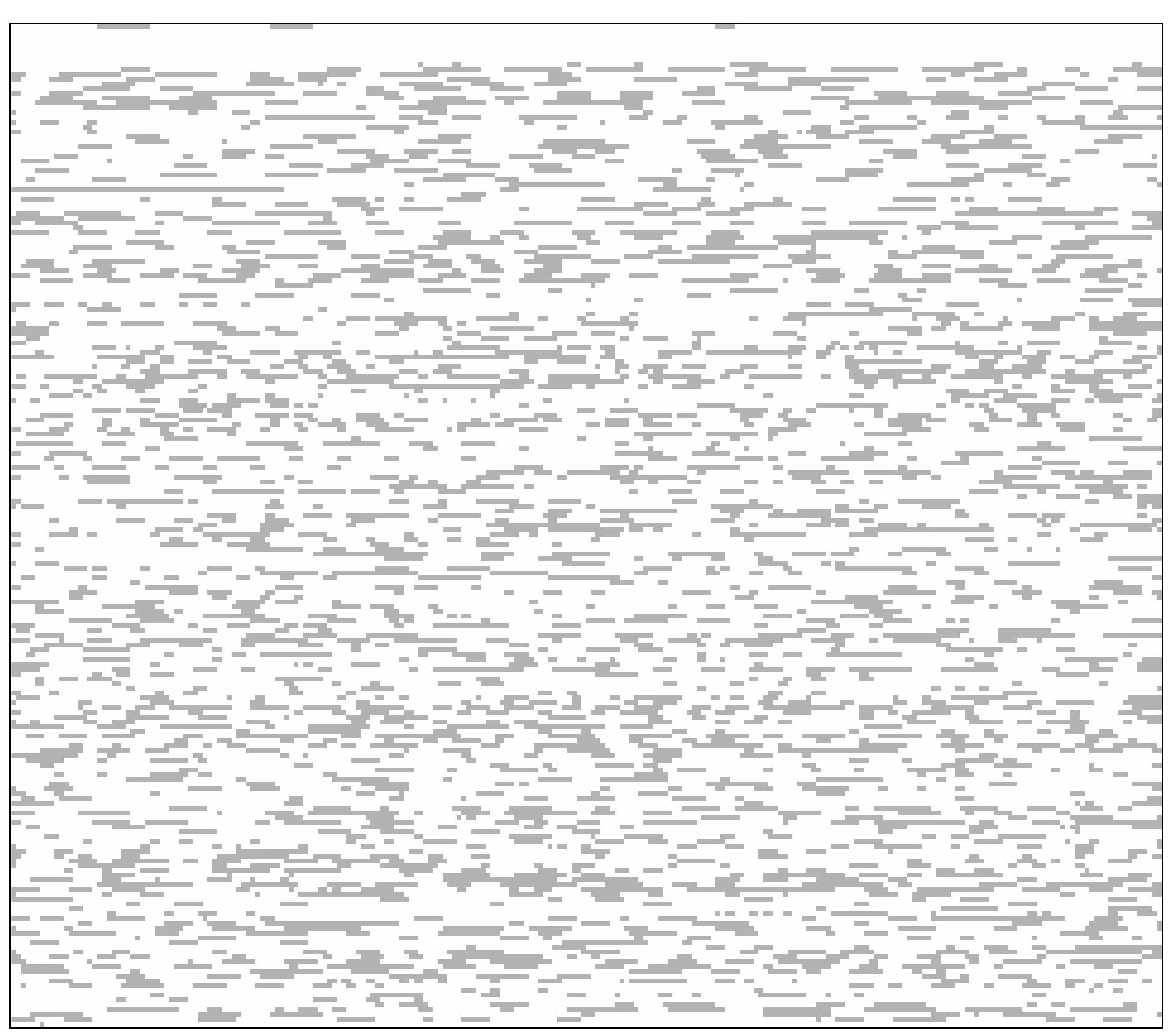 (PDF) Work in progress: Automatic generation of algorithm animations ...