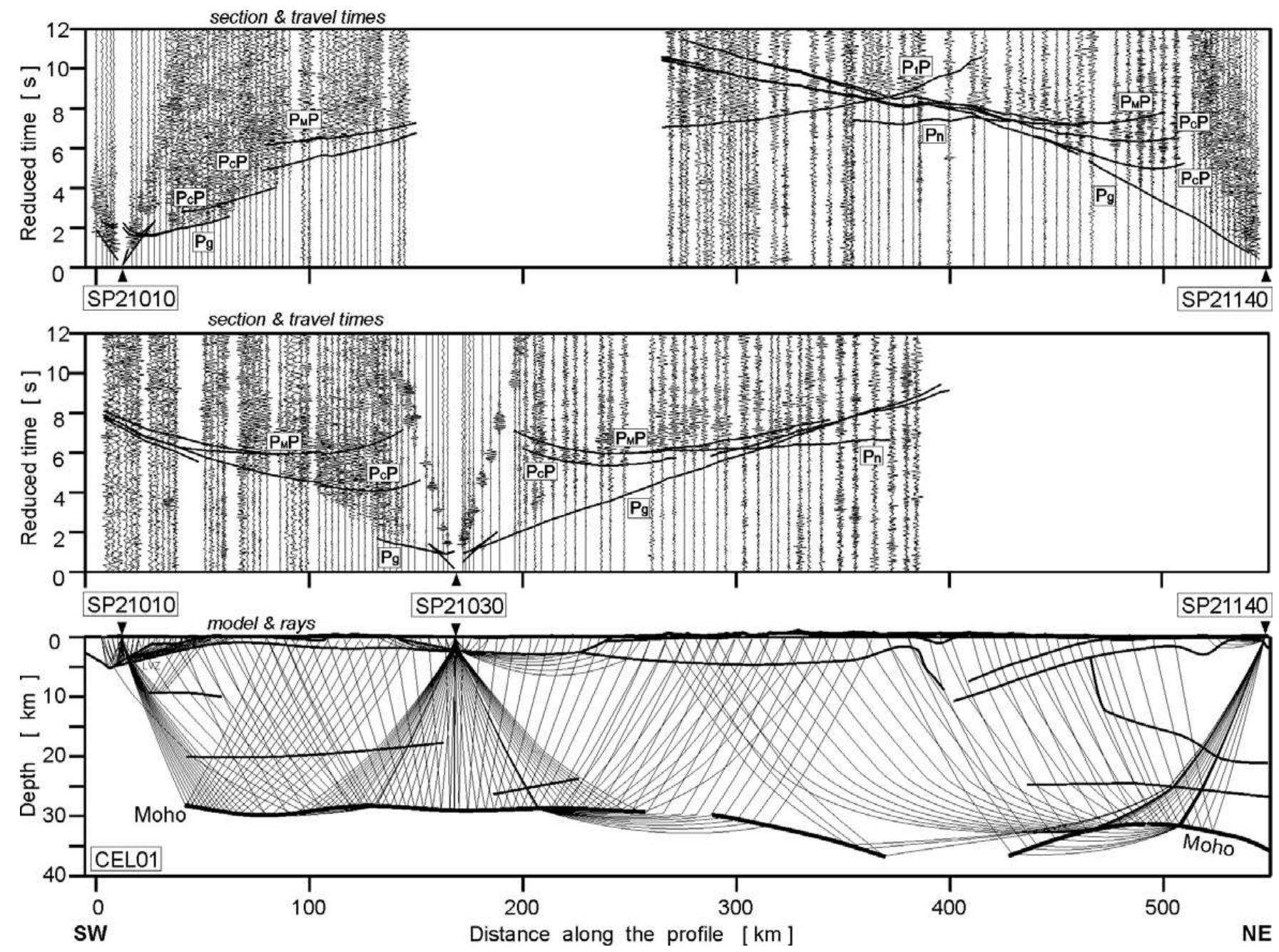 Figure 6 - from Crustal structure of the Western Carpathians