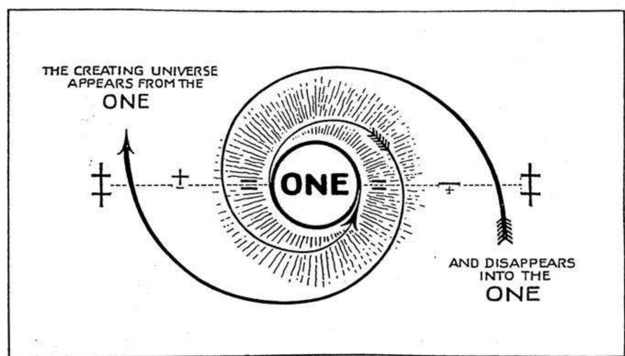 (PDF) The Universal One