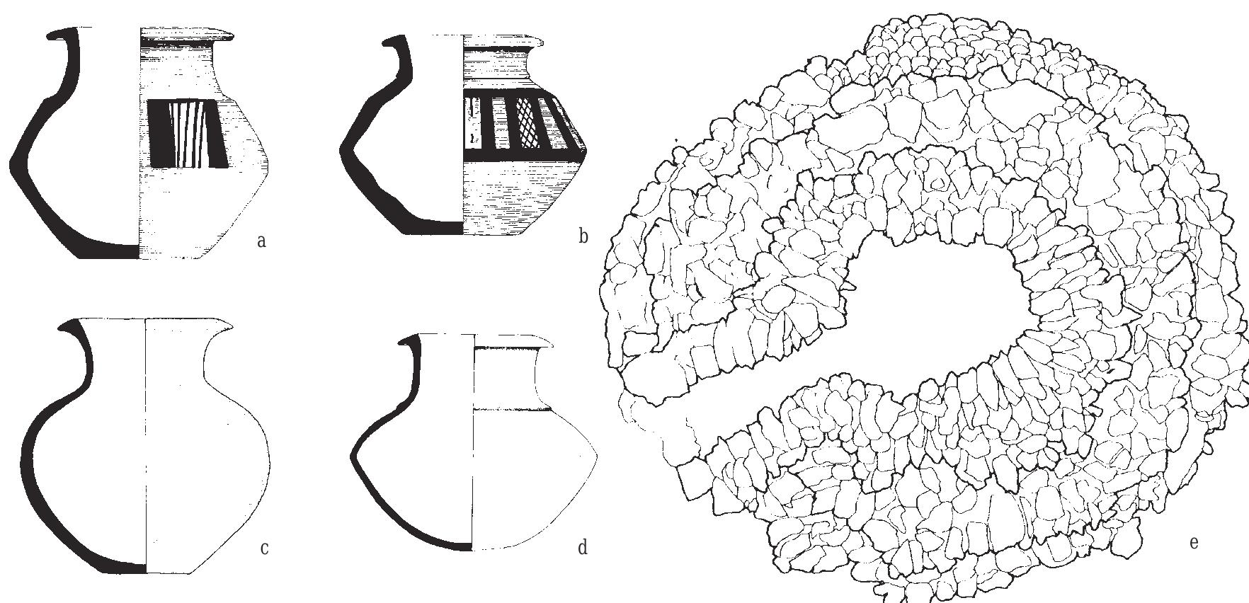 Selected examples of] amdat nasr-type pottery (a-d) from