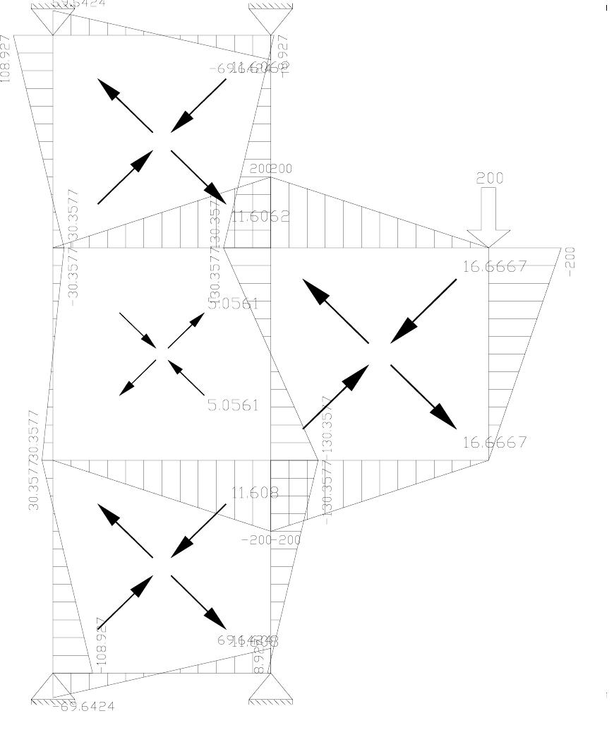 (PDF) Stringer Panel Method. A discrete model to project structural ...