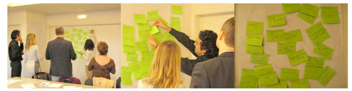 Figure 7 Examples of a session of Brainwriting in a sensitisation workshop, realised by the author at INESC Porto, Portugal in 2011.  In the Brainwriting or Brainsketching version with Post-its’ all participants write or draw each idea on a Post-it, which they stick to the wall or large sheet of paper (see Fig.7). This procedure allows every participant to think more profoundly without the immediate influence of other associations. Each new Sticky note on the wall serves as a stimulus for new ideas. The advantage of this variant of Brainstorming is not only the procedure of visualising ideas, but also the facility of organising and categorising ideas, with or without a moderator. The Post-it variant is also the one, which best permits an emergent assessment, with for example the Target tool (Tschimmel, 2011b). As shown in the photographs, concentric circles are drawn on a paper. At the end of the evaluation process, the ideas with more potential should be in the interior of the target. Everybody is permitted to move and remove Post Its’, but in a limited time frame. 