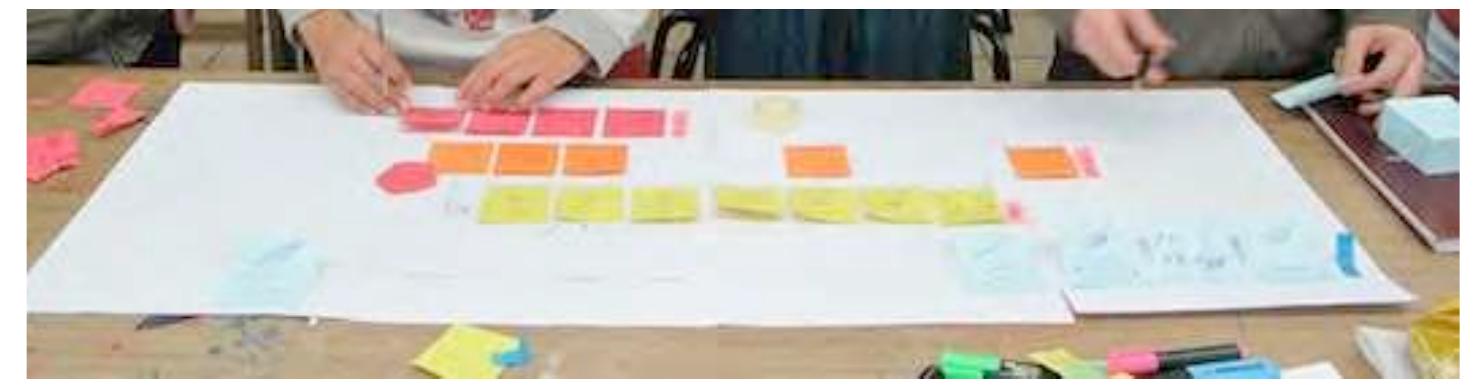 model. This process of visual thinking and planning promotes a dialogue between the participants. The draft storyboard is frequently made with Post It notes (because of their mobility) (Fig. 9), which are replaced when the final sequence is decided. Fully elaborated Storyboards can be used in presentations to clients of a new product, a campaign, a new service or a new business.  ‘igure 9 Examples of a storyboard, realised by web design students in a DT class at ESAD School of Art and Design in Matosinhos, Portugal. 