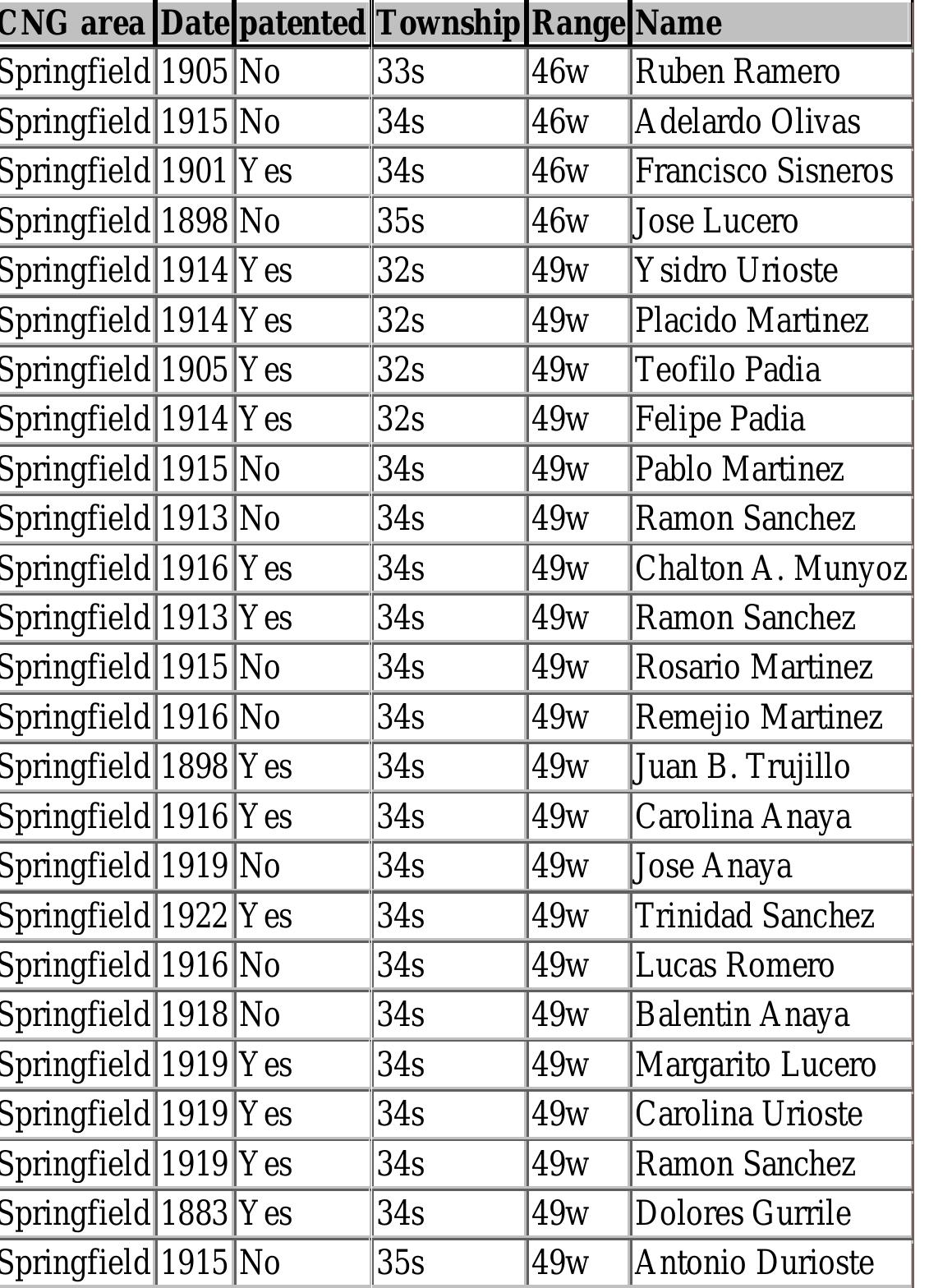 table_007.jpg