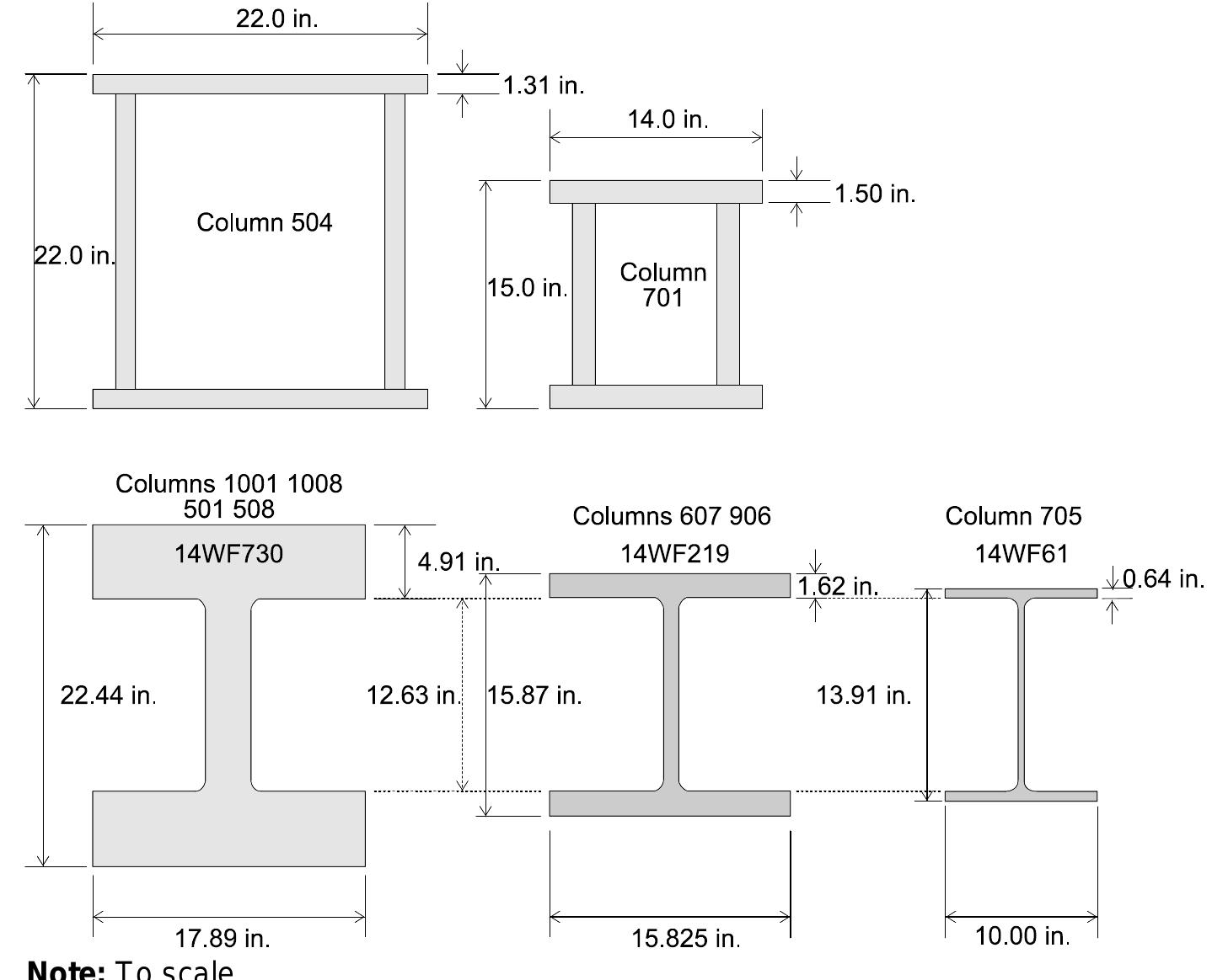 Basic Column Shapes Figure 4 - from Mechanical properties of structural steels