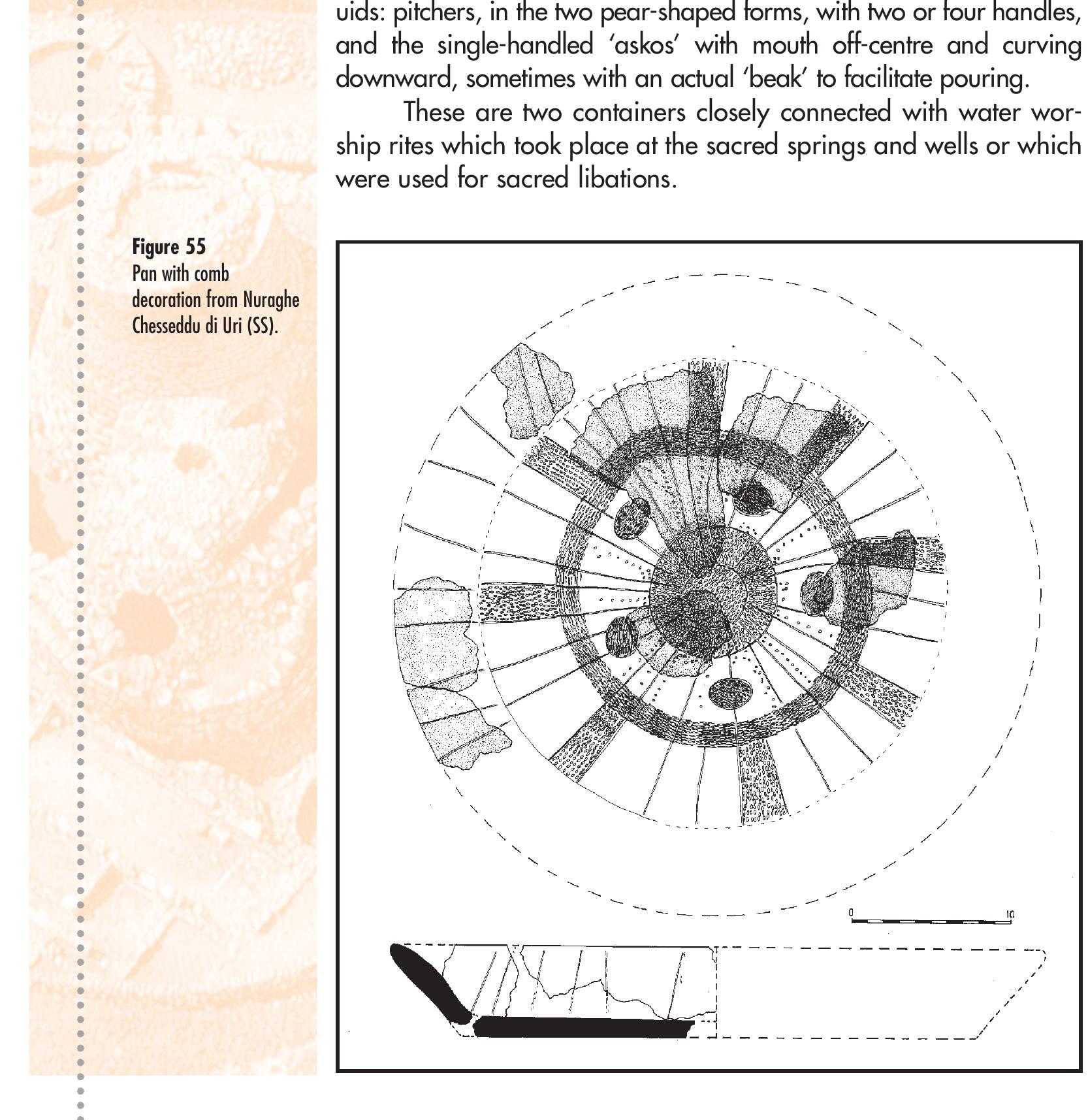 lucid reddish tinish, was used tor the transportation and pouring ot liq- 