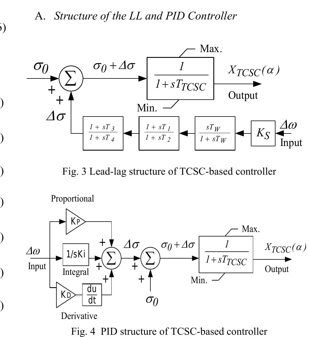 The ll and pid structures of tcsc-based damping controller,