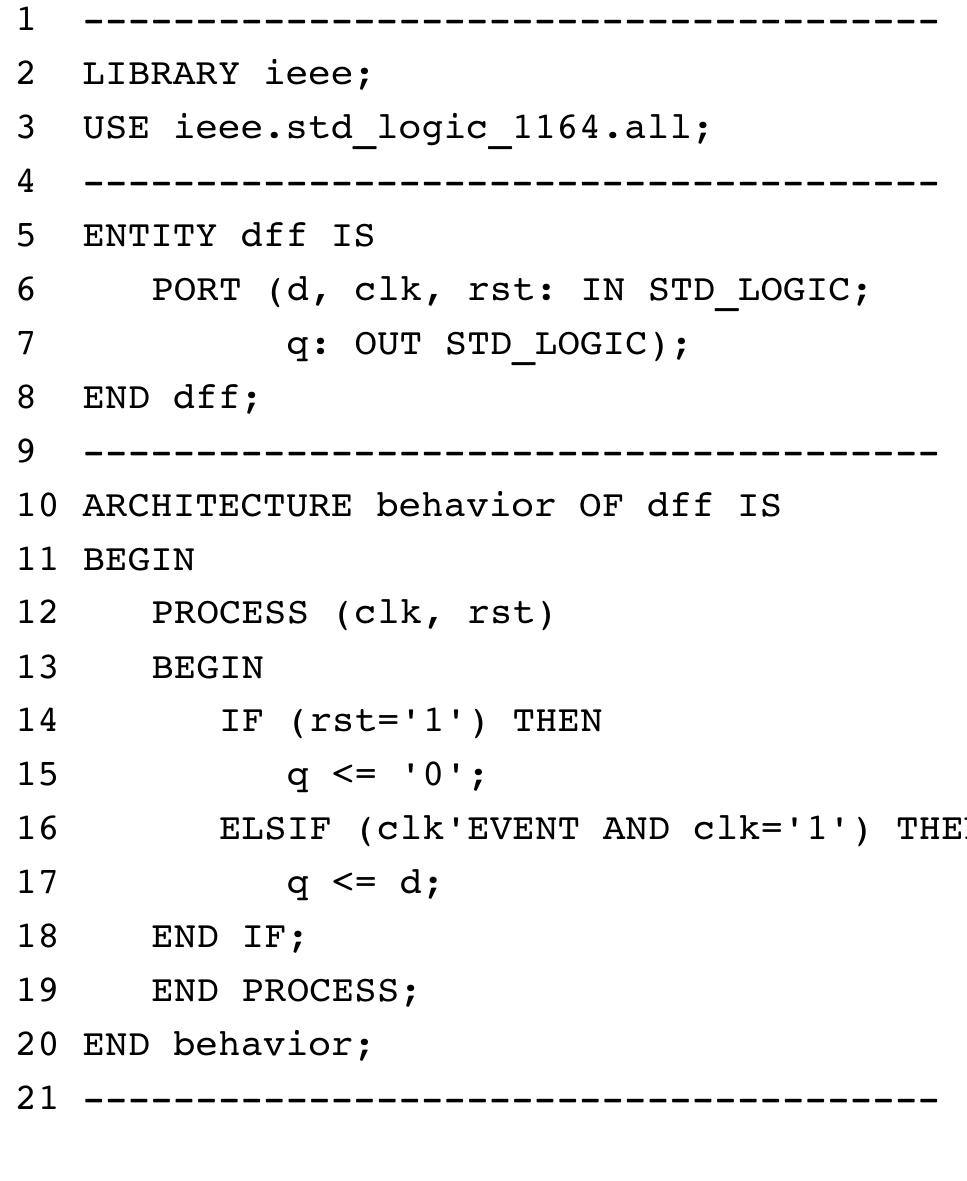 PDF) Circuit design with VHDL
