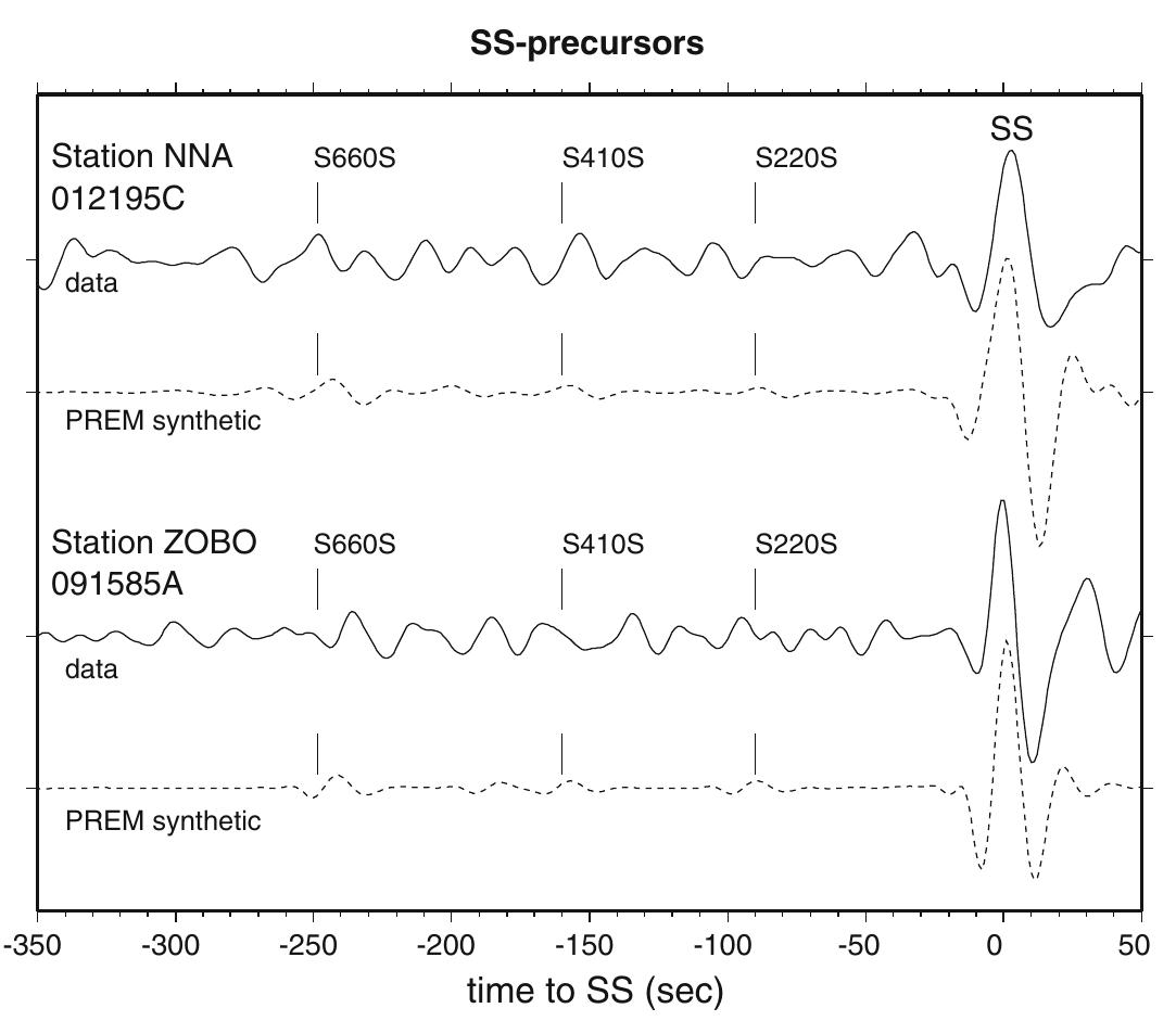 (PDF) Global observations of mantle discontinuities using SS and PP ...