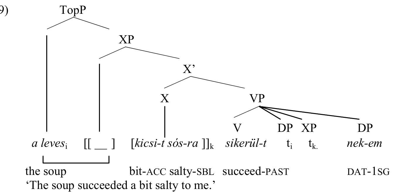 Products – Tagged \, image size:1345x669