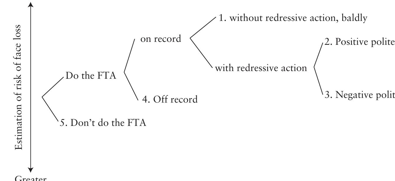 PDF) SYSTEMIC-FUNCTIONAL GRAMMAR