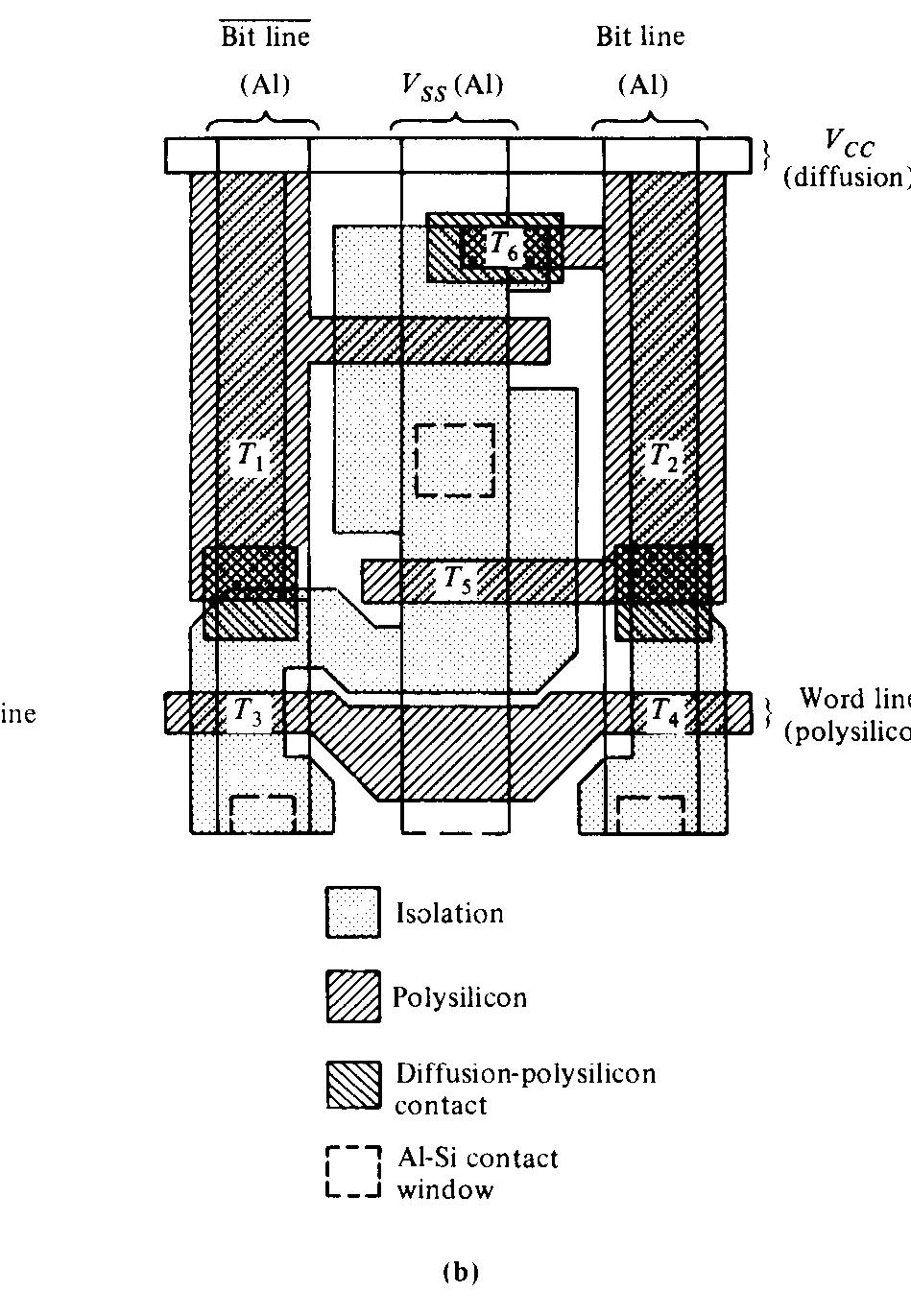 Figure 311 - from Microwave Devices and Circuits By LIAO