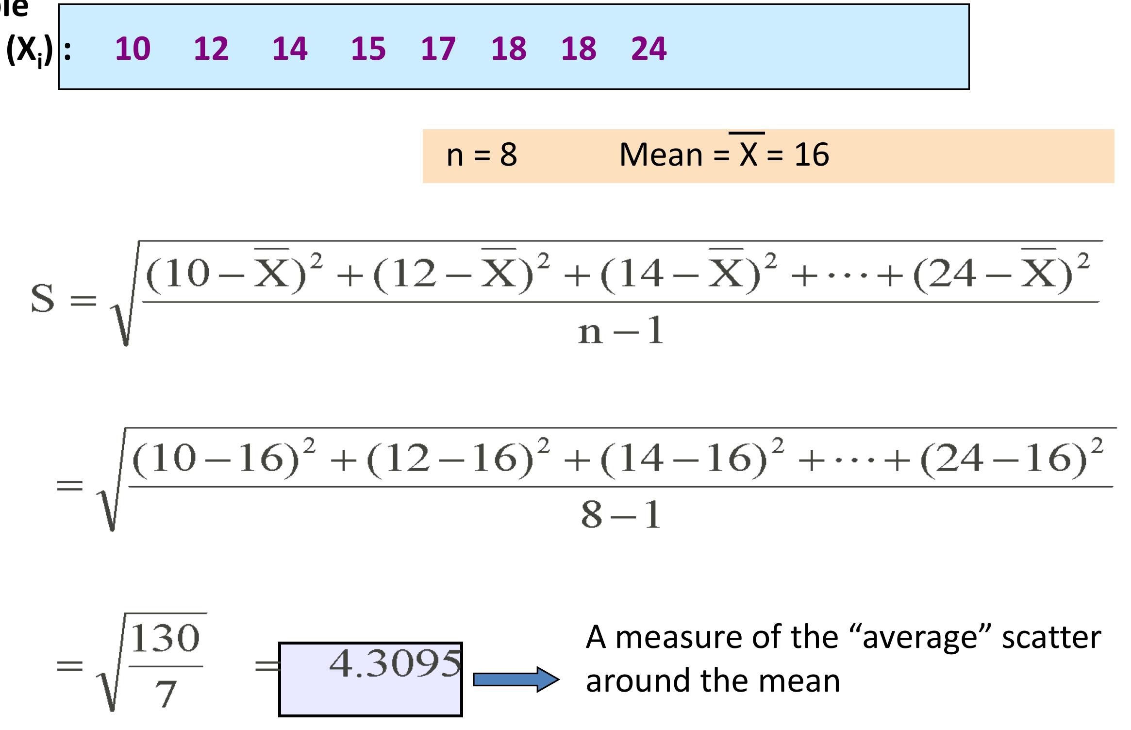 Variability Simple (PDF) Chapter 4:Measures of Variability