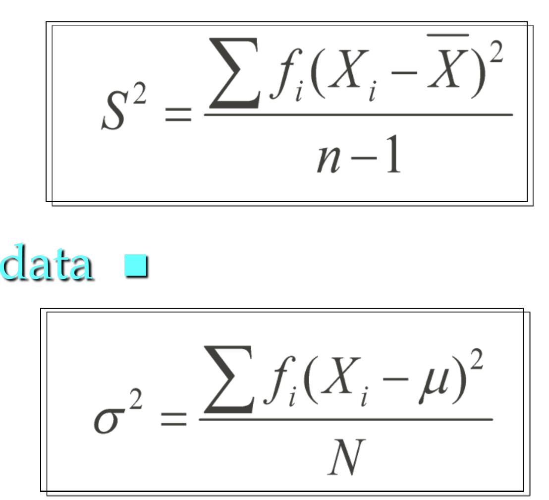 Variability Simple (PDF) Chapter 4:Measures of Variability