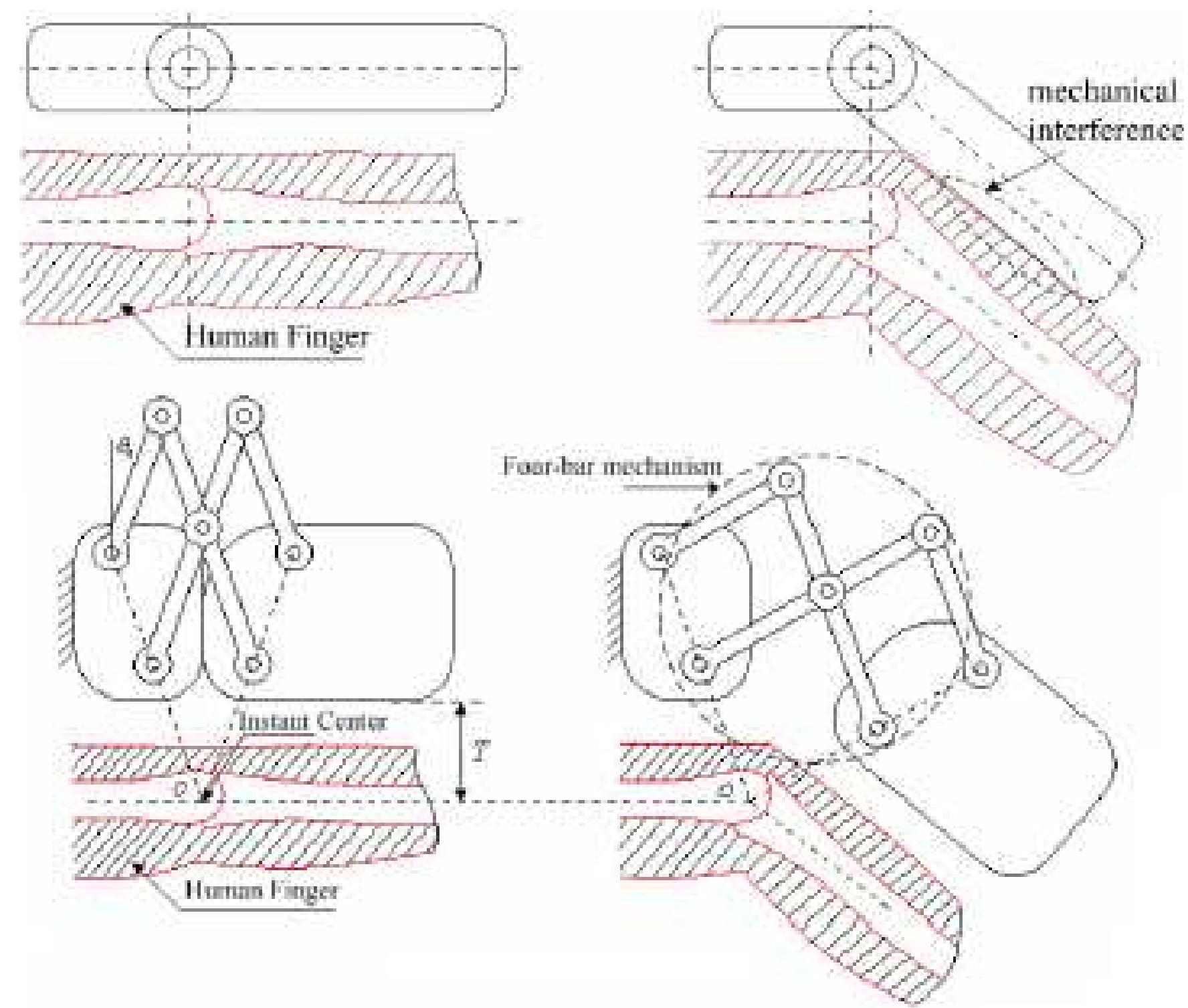 (PDF) Embedding an Exoskeleton Hand in the Astronaut’s EVA Glove ...