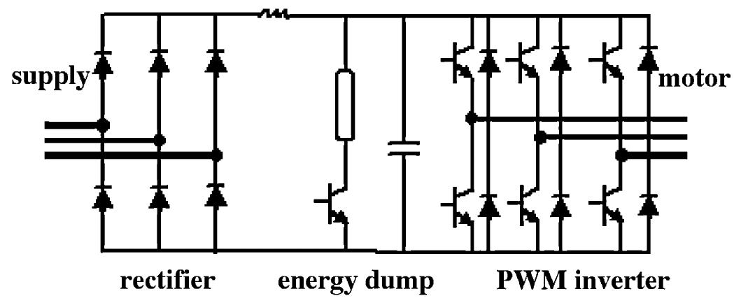 Rectifier-inverter ac variable speed drive circuit [10].