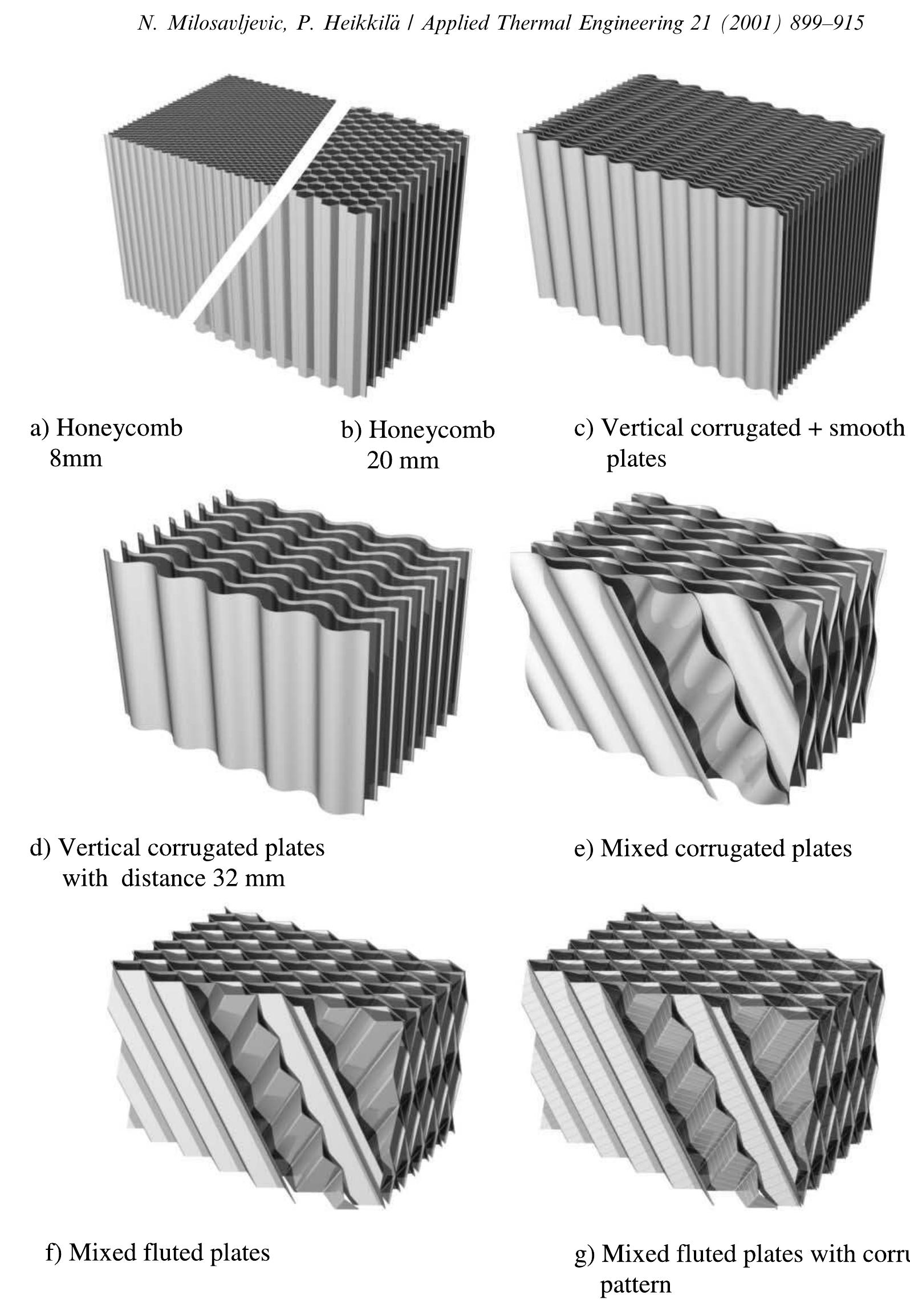 Figure 2 - from ENGINEERING DESIGN GUIDELINES Cooling Towers