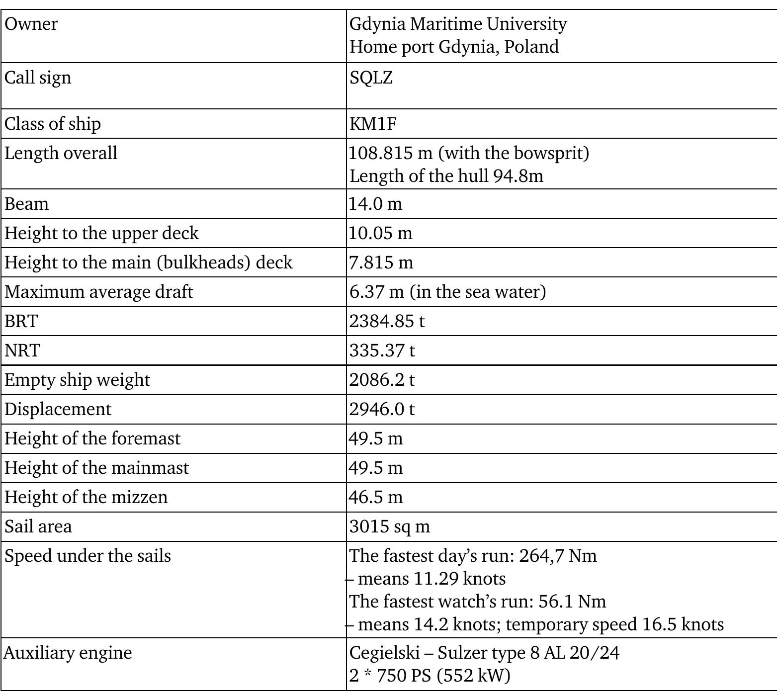Timiraos name origin (89) 사진