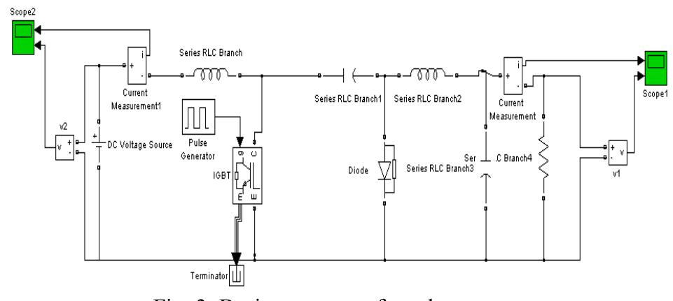 Figure 3 - from Incremental conductance MPPT method for PV