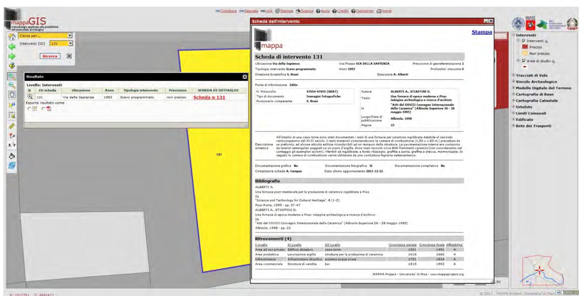 6.2 Detailed record of an intervention. 
