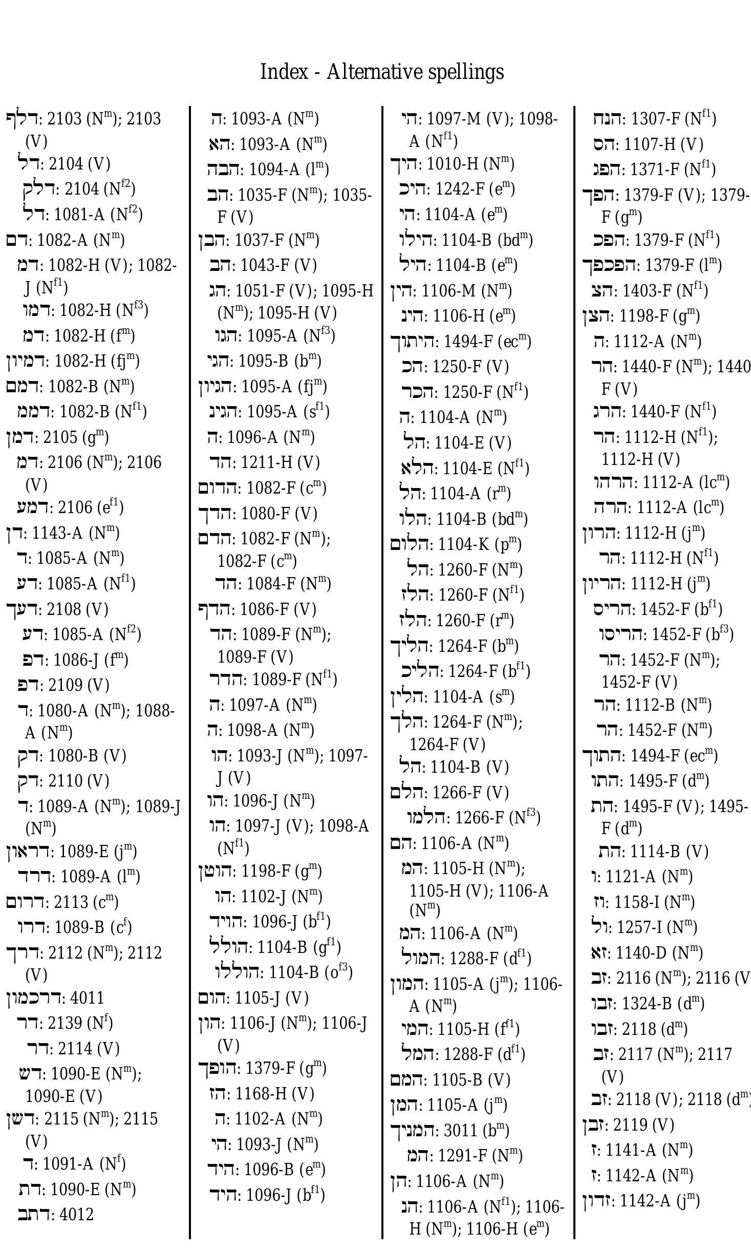 (PDF) Ancient Hebrew Lexicon of the Bible