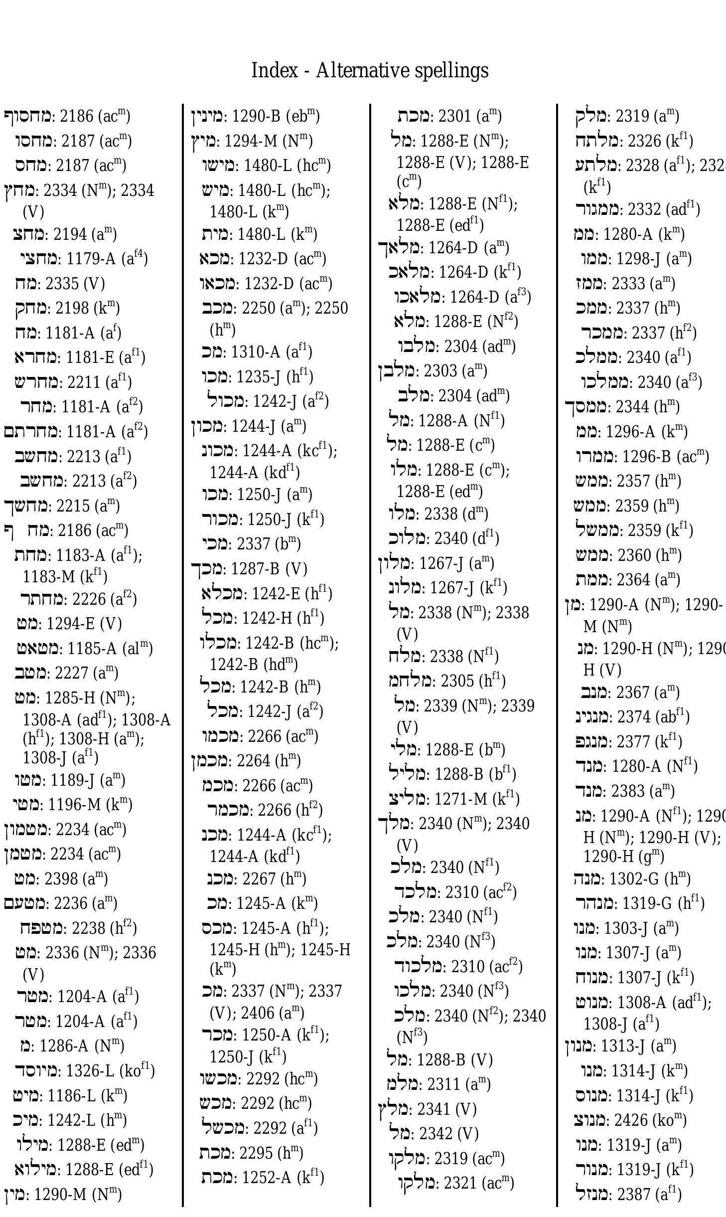 (PDF) Ancient Hebrew Lexicon of the Bible