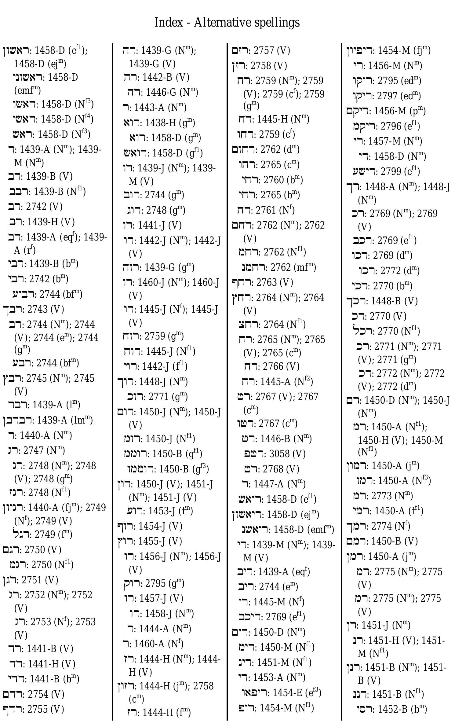 (PDF) Ancient Hebrew Lexicon of the Bible