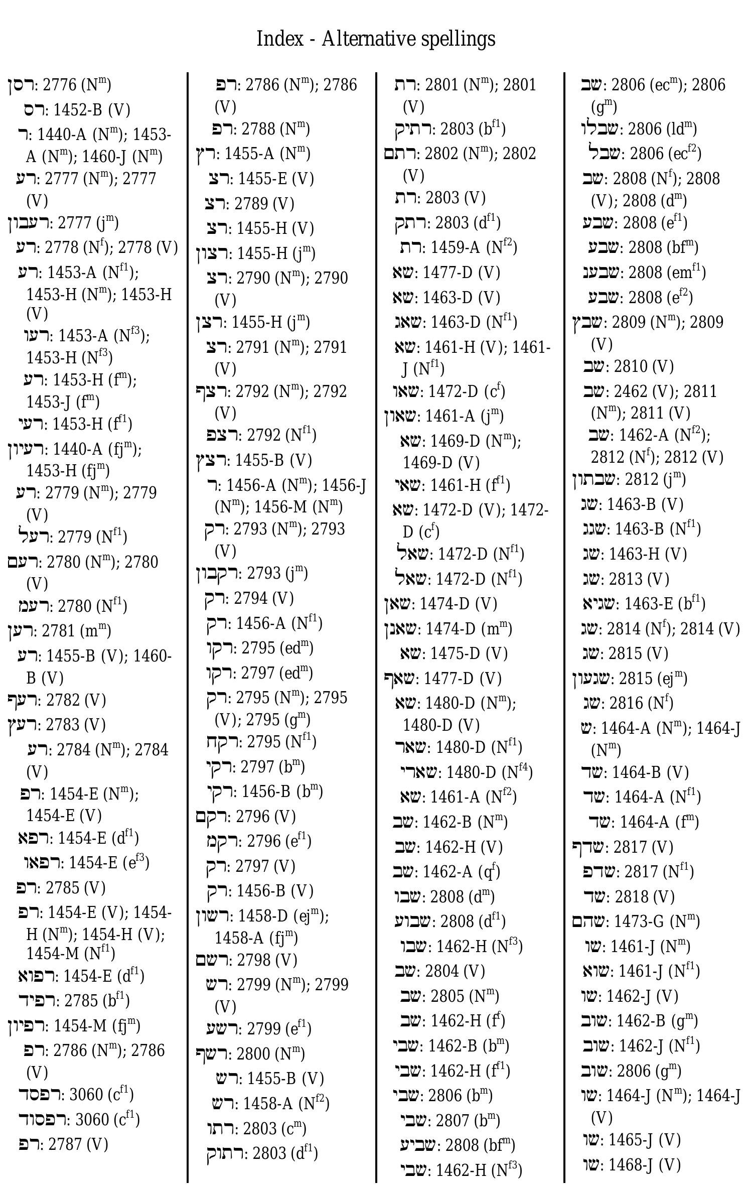 (PDF) Ancient Hebrew Lexicon of the Bible