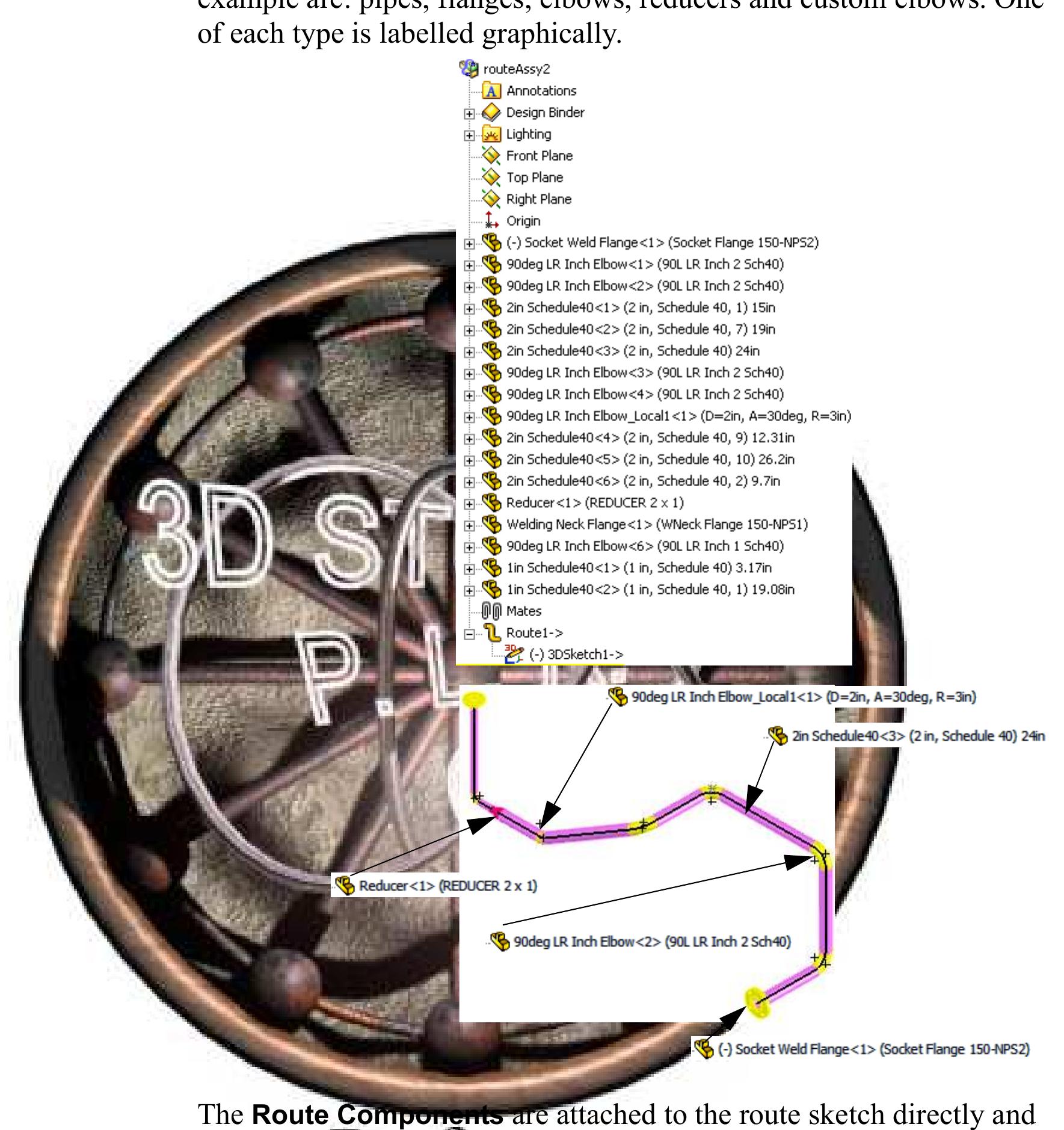 Solidworks Routing Shield Ground (PDF) Manual de SolidWorks Routing